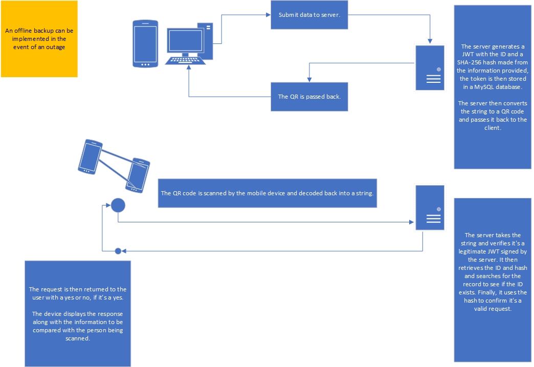 project-pic